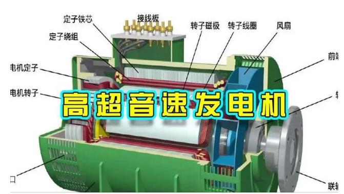 南通颠覆你对发电方式的认知！中国革命性发电机公开揭秘 